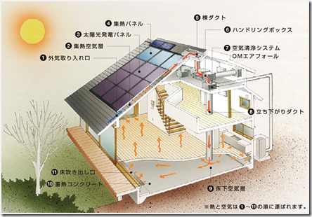 2015-05-26%2011.02.23_thumb 伊賀市別府の愛農高校に行きました！